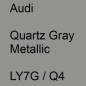 Preview: Audi, Quartz Gray Metallic, LY7G / Q4.